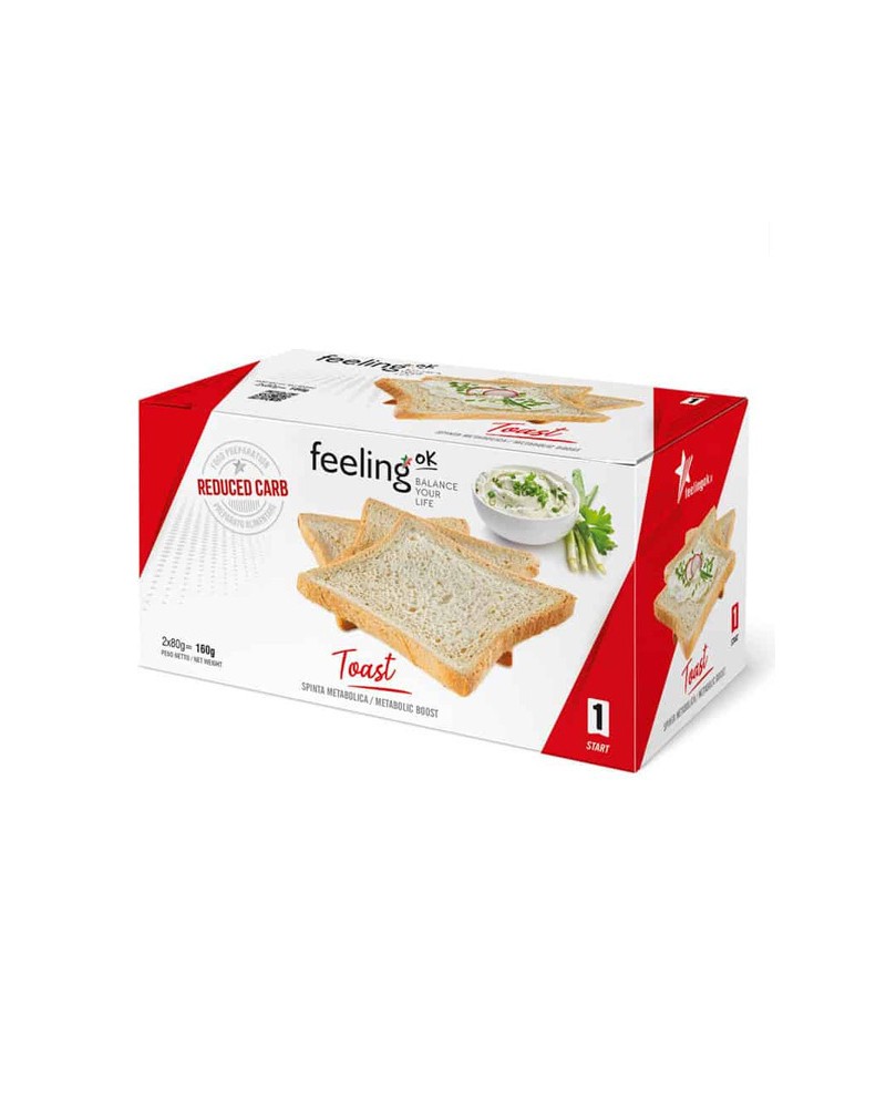 Feeling Ok Toast Nature Start